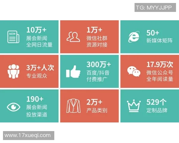 重磅专题：探索WE在运营革新中的新策略与实践探索