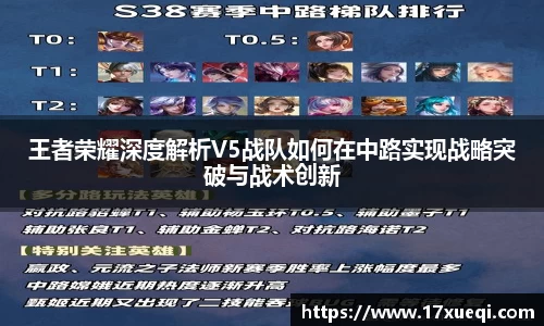 王者荣耀深度解析V5战队如何在中路实现战略突破与战术创新