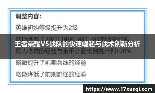 王者荣耀V5战队的快速崛起与战术创新分析