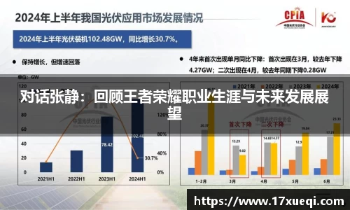 对话张静：回顾王者荣耀职业生涯与未来发展展望