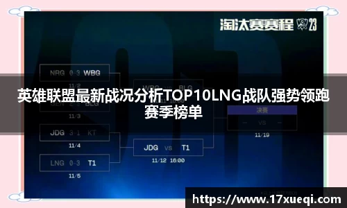 英雄联盟最新战况分析TOP10LNG战队强势领跑赛季榜单