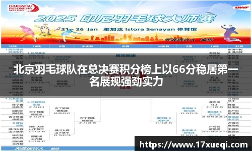 北京羽毛球队在总决赛积分榜上以66分稳居第一名展现强劲实力