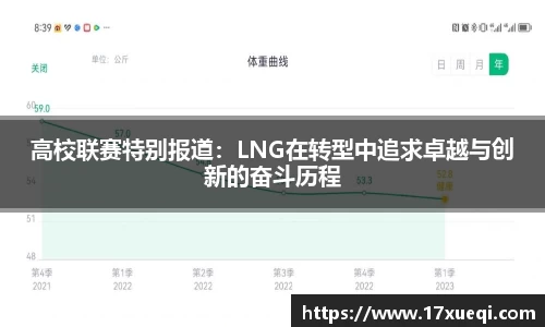 高校联赛特别报道：LNG在转型中追求卓越与创新的奋斗历程