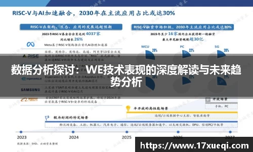 数据分析探讨：WE技术表现的深度解读与未来趋势分析
