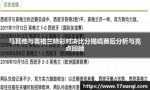 马耳他与英格兰精彩对决比分揭晓赛后分析与亮点回顾